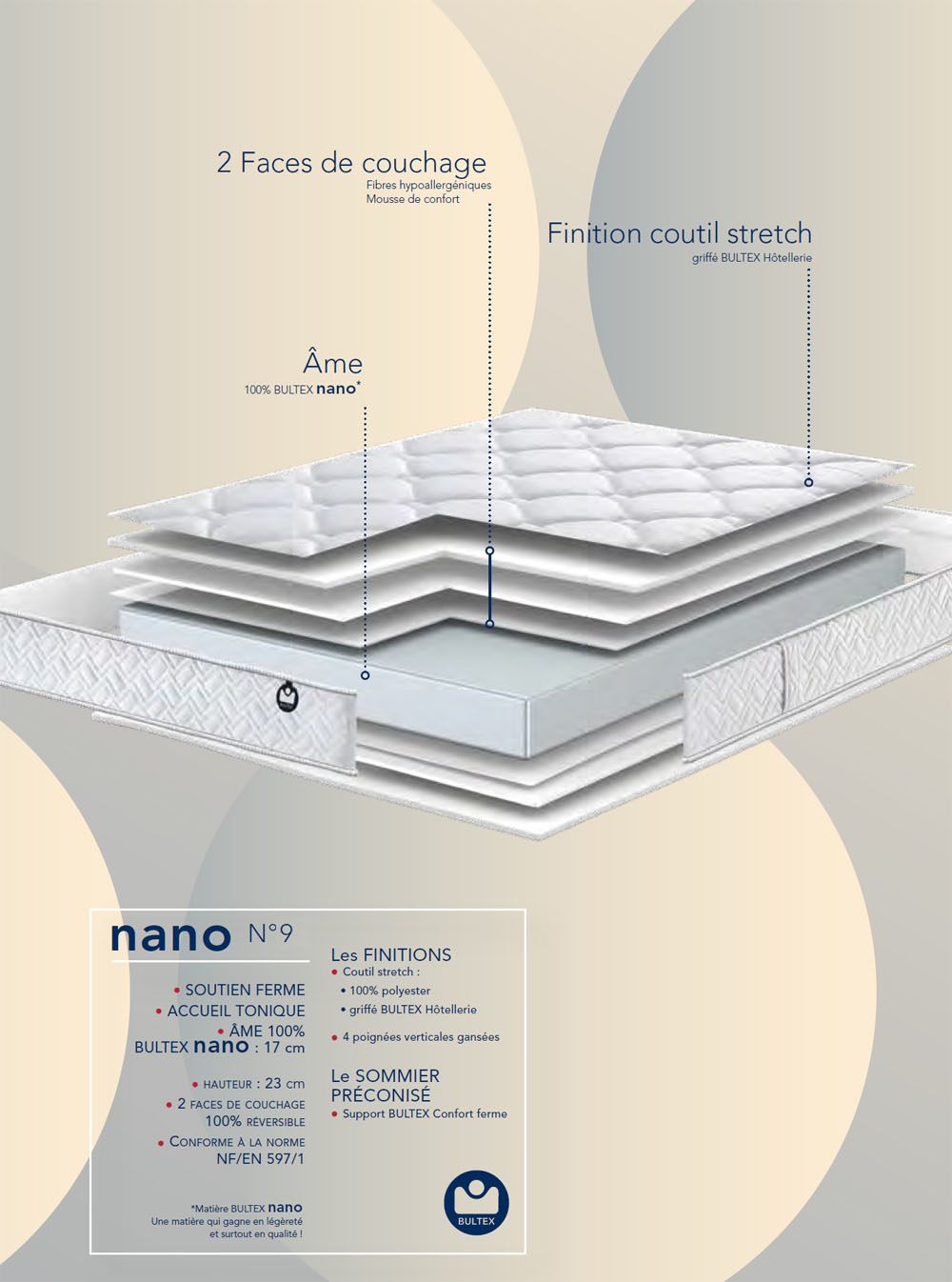 Matras Bultex Nano 9